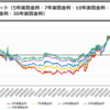 新年おめでとうございます