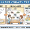 第1章 第2話：「どんな子になってほしい？」誠と恵の深夜会議 - 園選びは子どものことを考えるきっかけになる