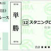 今日の競馬とクイックワン