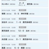 置かれた場所で、咲く