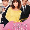 韓国雇用減少の理由