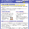 令和4年第2回定例会後の市政報告です。