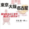 「ココが違う！東京 大阪 名古屋 あなたはどこまで知っていますか？