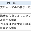 変化　47. 活性化事例「総合病院」 ⑹ 活性化のキーポイント