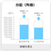 RESASの使い方特集（11）分配分析の右メニューと階層