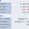 スワップ投資(TRY)　週間まとめ⑤⓪　　　　　　　　　　(2025.03.23～2025.03.29)