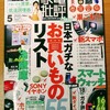 月刊・家電批評5月号にて『最新家電と私』連載中です！今回は「防振機能付き双眼鏡」です。