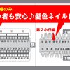永久歯で言うと