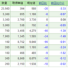 2023年5月28日