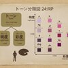 赤紫24:RPのトーンを見る