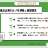 社内コミュニケーションが必須！「DX未達成企業における課題と展望調査」実施