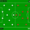 20-21セリエA第22節 vs スペツィア(A)