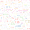 　Twitterキーワード[#全国のイオンモールに飛ばされるボタン]　08/26_23:00から60分のつぶやき雲
