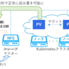 IDCFクラウドコンテナサービス　パーシステントボリュームの使い方・作り方