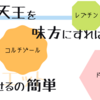 ダイエットを成功させる脳内物質四天王【痩せないのはあなたの意志の問題じゃない】