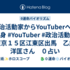 政治活動家からYouTuberへの転身 #YouTuber #政治活動家　東京１５区江東区出馬　乙武 洋匡さん　０占い