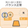 気血津液弁証法は、構成要素を図解で見える化していきましょう
