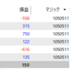 【FX・EA運用日記】5月18日｜週明けのゴールドは荒波。微調整版5050517を投入！