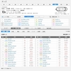 4月22日　大井10レース　大荒れしても穴馬を見つける