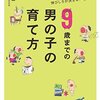 じじが帰る→次男君10ヵ月が泣く