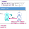 HYCU Backup Controllerをアップグレードしてみる【Nutanix AHV】