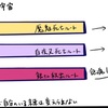 銀魂完結篇はドラえもんパラドックス理論だった説を7年目にして唱えたい