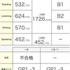 中２次男　３月に受けたS‐CBT英検準１級の結果とDMM英会話の話