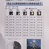 安曇野山と空2023年4月まとめ