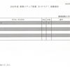 2022年度春期メディア授業成績通知【慶應通信】