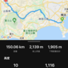 10/4(月)連休、自転車旅計画。