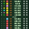 10/2定期戦(対マイスター高校さん)