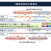 強直性脊椎炎に対する抗HLA抗体療法；他の自己免疫難病にも応用可能か？