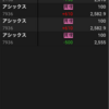 2月3日 少し勝ちました！2勝1敗