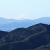 富士山　土岳より