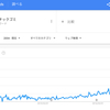 地味で深刻な社会問題の〇〇年周期説！