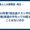 2024年第7回北辰テスト平均点[速報]英語の平均って50超えることはないのか