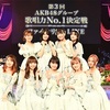 第3回AKB48グループ歌唱力No.1決定戦 ファイナリストLIVE