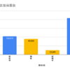 2021年衆議院選挙の激戦区である愛知9区について