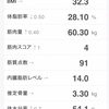 運動記録 再698日目