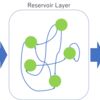 【趣味・娯楽】脳科学とAI