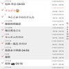 限られた時間にやることを詰め込んでタスク管理の重要性を思い知る