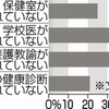 外国人学校調査「保健室なし」25%