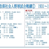 長期活動３チーム中心に追加記述、判明分試合結果も紹介─鳥取県社会人野球活動記録『中間報告』250415ver.