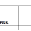 【月報】2021年10月 FXトレード結果