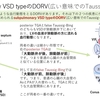 DORV(両大血管右室起始症)　その6　Posterior TGAやfalse Taussig-Bingについて(いわゆるsubpulmonary type DORV) その1　　〜疾患41