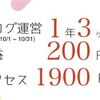 ブログ1年3ヶ月目の収益とアクセス数公開！暴落相場で記事が書けず