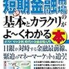  最新短期金融市場の基本とカラクリがよーくわかる