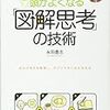 きのうの流れでとばしよむ『頭がよくなる「図解思考」の技術』。「図解通訳」というワード（だけ）がキモ。