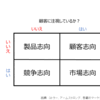 Topic75 顧客価値と事業価値の２つの視点を持つ、どちらが欠けていても事業の継続はあり得ない