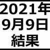 2021年9月9日結果　日本株はほぼ全面安に